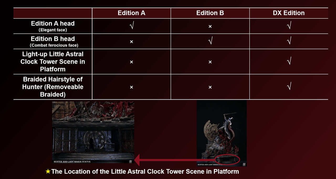 Bloodborne - Lady Maria vs. Hunter | Resin Statue | by Bard Studio