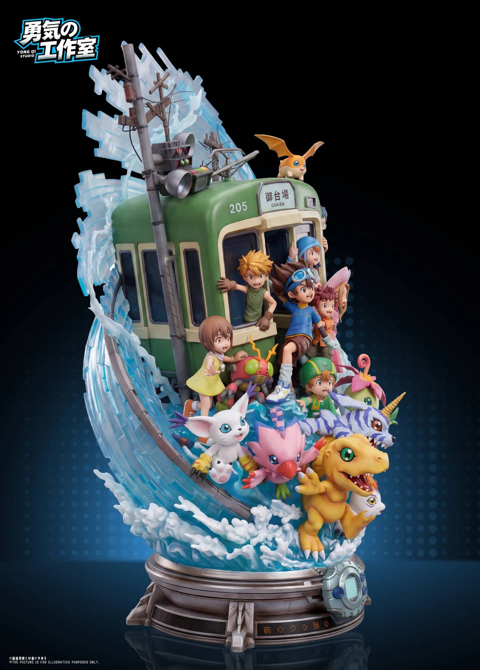 Digimon - Digimon Adventure