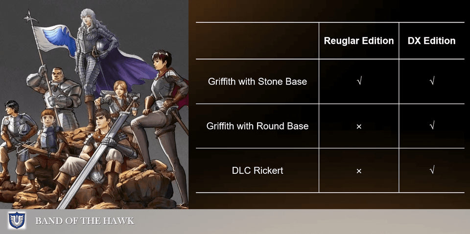 Berserk - Griffith | Resin Statue | by Bard&Bihs Studio